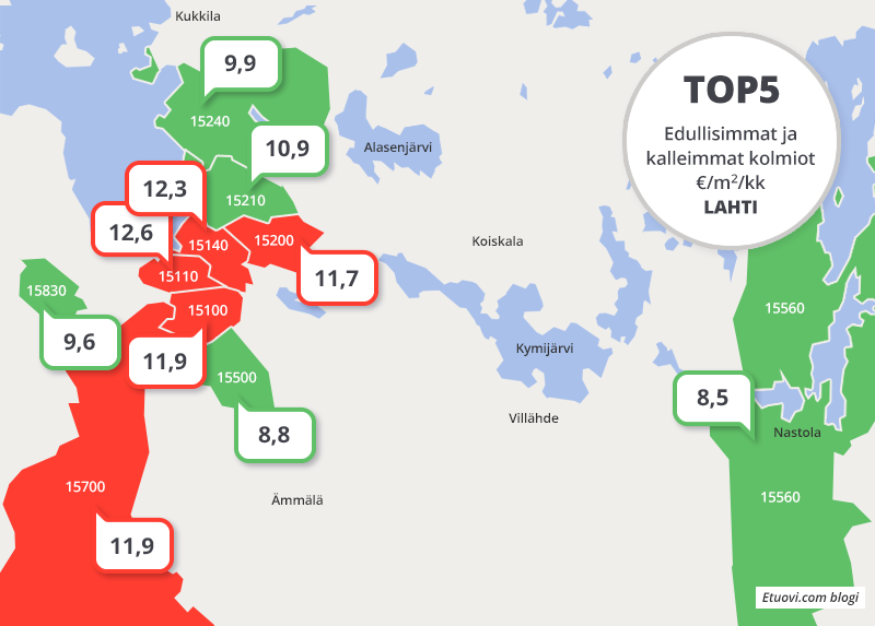 asuntojen vuokrat Lahdessa, kolmiot postinumeroittain